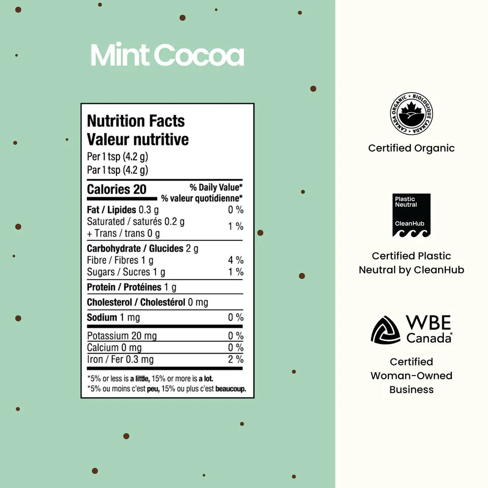 Mélange Mint Cocoa