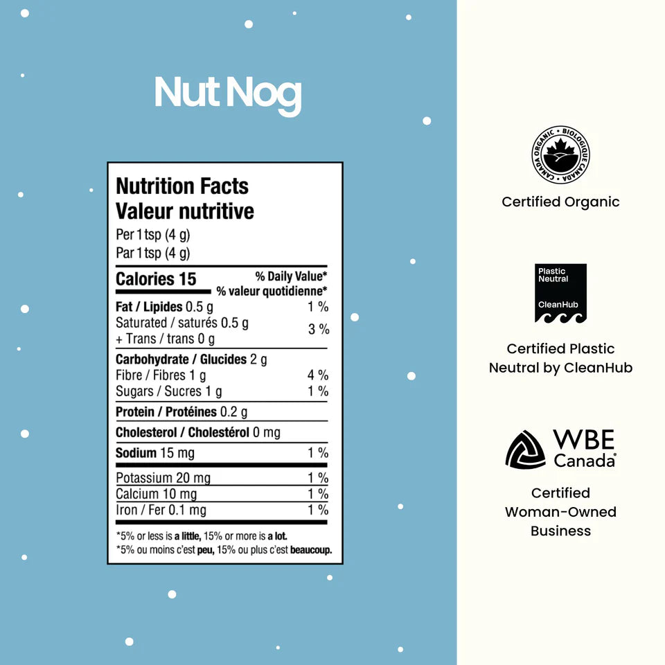 Mélange Nut Nog