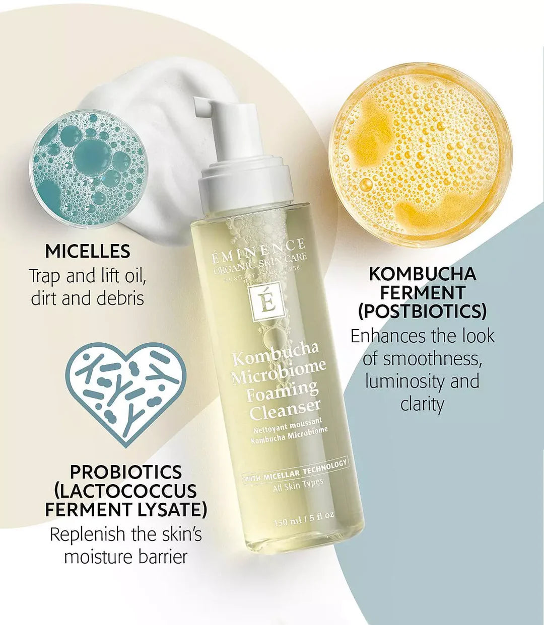 Kombucha Foaming Cleanser